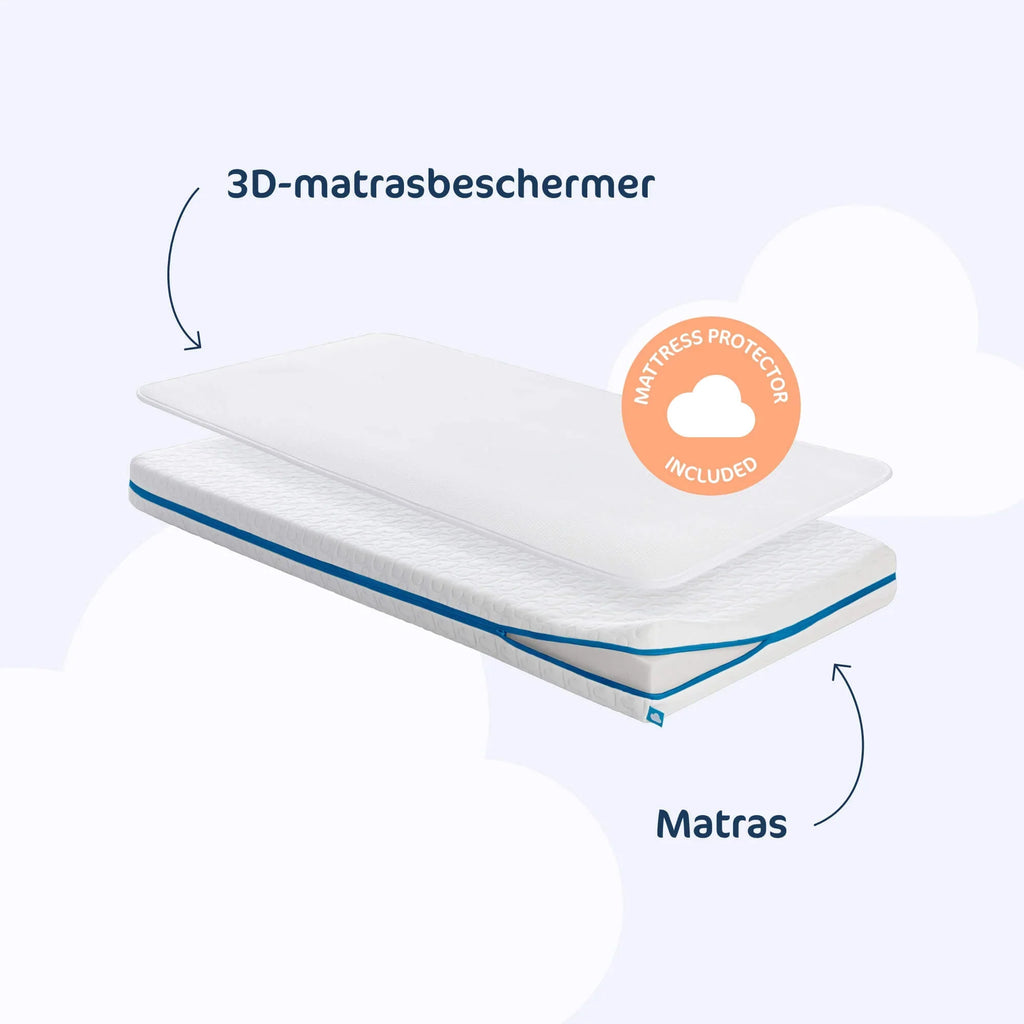 Aerosleep Evolution Matras + Matrasbeschermer 90 x 40 x 4 cm