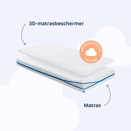 Aerosleep Evolution Matras + Matrasbeschermer 90 x 40 x 4 cm