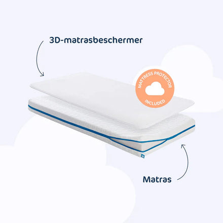 AeroSleep Evolution Matraspakket voor Wieg/Co-Sleeper | Matras + Matrasbeschermer 50 x 83 cm