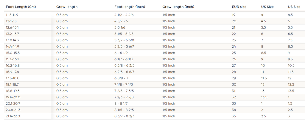 Liewood Bre Sandalen | Pistachio