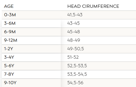Liewood Senia UV Zonnehoedje Met Oortjes | Pufferfish / Sandy