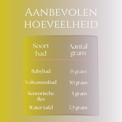 Sensus Lotus Lotuspoeder Sunshine Yellow, overzicht aanbevolen hoeveelheid