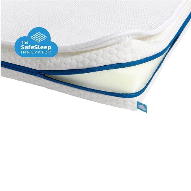 Aerosleep Safe Pack Evolution Matras + Matrasbeschermer 70x140cm