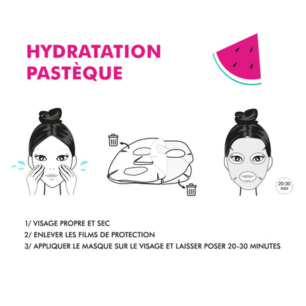 Inuwet Fruit Collection Gezichtsmasker Hydratant - Pasteque, Bio Cellulose