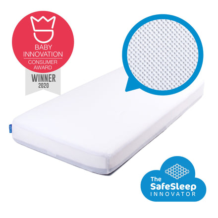 Aerosleep Hoeslaken Premium 60x120cm | White