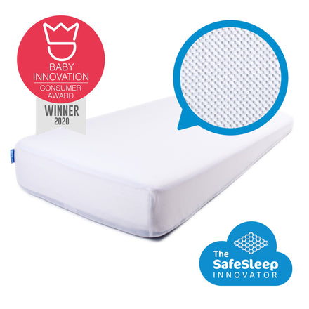 Aerosleep Safe Pack Evolution Premium Matras + Matrasbeschermer Anti Reflux 60x120cm