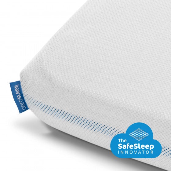 Aerosleep Hoeslaken 75x95cm | Wit
