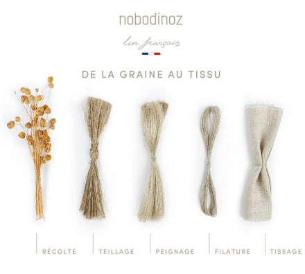 *  Nobodinoz Dekbedovertrek Lin Français 100x140cm Off White