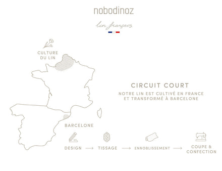 *  Nobodinoz Dekbedovertrek Lin Français 100x140cm Off White