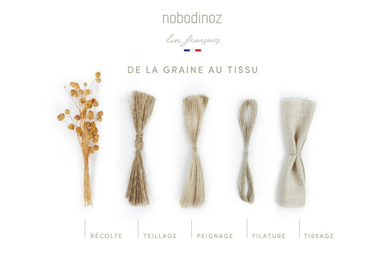 Nobodinoz Lin Français Leaf Garland Off White  *