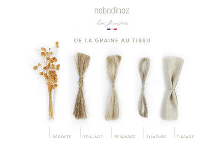 zzz Nobodinoz Lin Français Vanity Case Greige