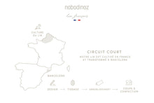 Nobodinoz Lin Français Waterproof Changing Pad 70x50cm Sand  *