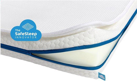 Aerosleep Safe Pack Evolution Matras + Matrasbeschermer 70x140cm